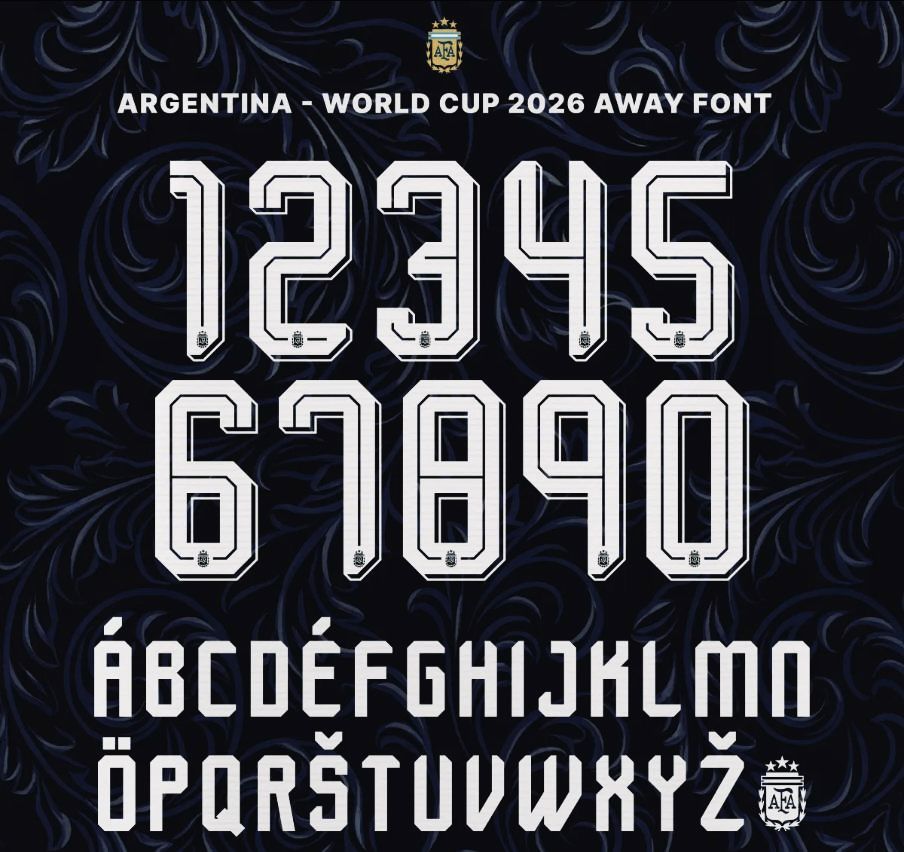 World Cup Number Sets