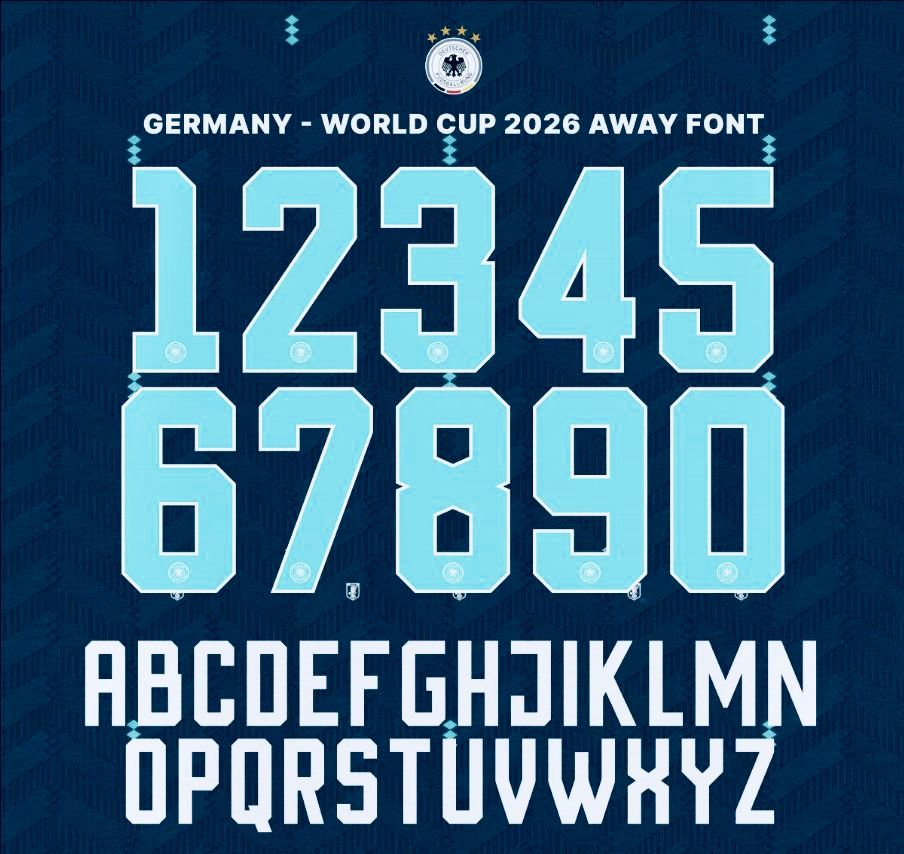 World Cup Number Sets